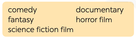 Give an example for every film type in the box (Đưa ra một ví dụ cho từng loại phim trong khung) (ảnh 1)