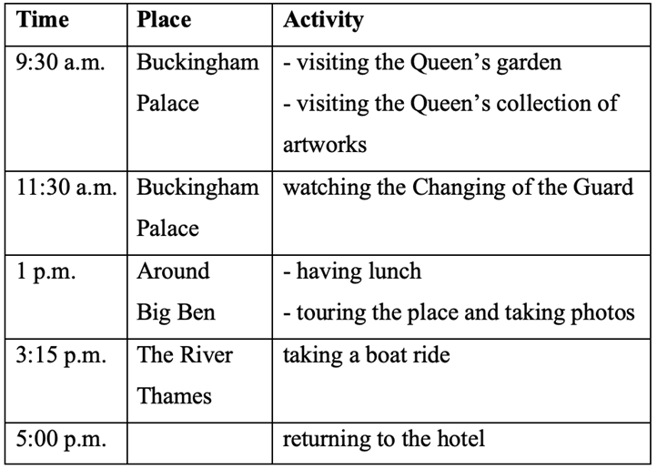 Work in pairs. Fill in the table with information about the London tour. (Làm việc theo cặp.  (ảnh 2)