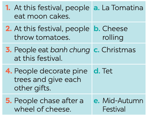 QUIZ. What festival is it? (ĐỐ. Đó là lễ hội gì?) Match each description with a festival. (Ghép mỗi mô tả với một lễ hội.) (ảnh 1)