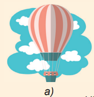 Biểu diễn các lực tác dụng lên một khinh khí cầu đang lơ lửng trong không khí (Hình 19.5a).   (ảnh 1)