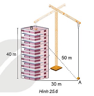 Một chiếc cần cẩu xây dựng cẩu một khối vật liệu nặng 500 kg từ vị trí A ở mặt đất đến vị trí B của một tòa nhà cao tầng với các thông số cho trên Hình 26.6. Lấy gia tốc trọng trường g = 9,8 m/s2. Tính thế năng của khối vật liệu tại B và công mà cần cẩu đã thực hiện.   (ảnh 1)