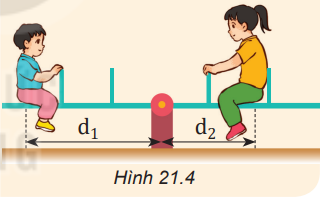 a) Sử dụng kiến thức về momnet lực giải thích vì sao chiếc bập bênh đứng cân bằng. b) Cho biết người chị (bên phải) có trọng lượng P2 = 300 N, khoảng cách d2 = 1 m, còn người em có trọng lượng P1 = 200 N. Hỏi khoảng cách d1 phải bằng bao nhiêu để bập bênh cân bằng?   (ảnh 1)