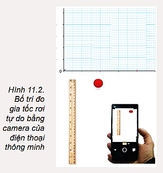 Sử dụng camera của điện thoại thông minh và phần mềm phân tích video để xác định được gia tốc rơi tự do của vật (Hình 11.2) (ảnh 1)