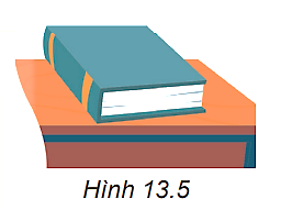 Quan sát quyển sách đang nằm yên trên mặt bàn (Hình 13.5).   a) Có những lực nào tác dụng lên quyển sách? b) Các lực này có cân bằng không? Vì sao? (ảnh 1)
