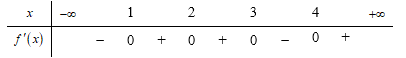 Cho hàm    có bảng xét dấu của đạo hàm như sau (ảnh 1)
