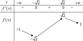 Tìm tất cả các giá trị của m để phương trình \[m\sqrt {{x^2} + 2}  = x + m\] có 2 nghiệm phân biệt (ảnh 1)