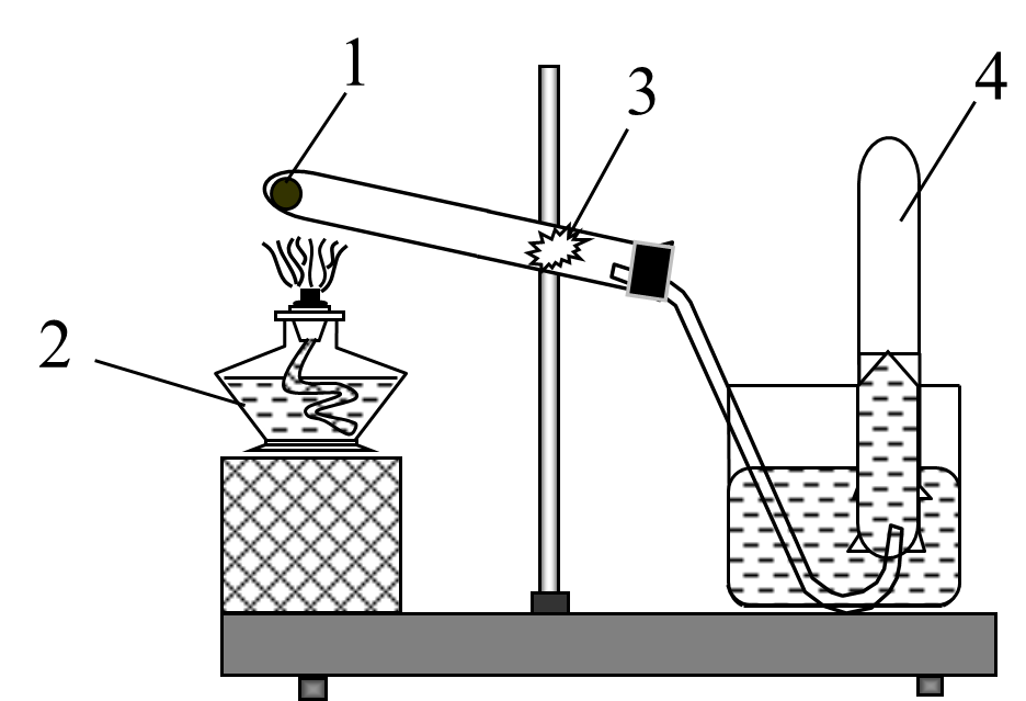 Cho hình vẽ mô tả thí nghiệm điều chế khí oxi trong phòng thí nghiệm. Hãy xác định 1, 2, 3, 4 (ảnh 1)