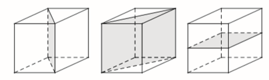 Hình hộp chữ nhật đứng đáy là hình thoi có bao nhiêu mặt phẳng đối xứng? (ảnh 1)