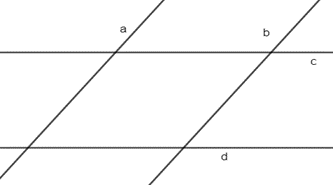 Trong hình bên dưới có bao nhiêu cặp đường thẳng song song (ảnh 1)