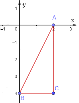 Cho các số phức z 1 = 2 , z 2 = − 4 i , z 3 = 2 − 4 i   có điểm biểu diễn tương ứng trên mặt phẳng tọa độ Oxy là A, B, C. Diện tích tam giác ABC bằng (ảnh 1)