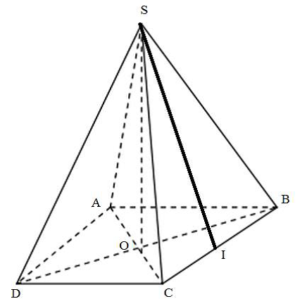 Cho hình chóp tứ giác đều có cạnh đáy bằng a và biết diện tích xung quanh gấp đôi diện tích đáy (ảnh 1)
