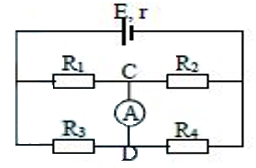 Một mạch điện nhu hình bên gồm nguồn điện có suất điện động E = 6 V và điện (ảnh 1)