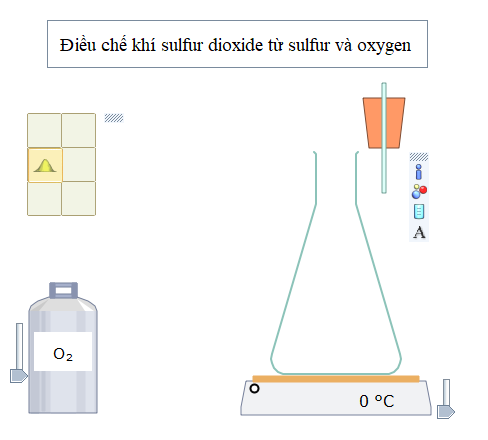 Chọn hóa chất, dụng cụ và thực hiện thí nghiệm điều chế khi sulfur (ảnh 7)