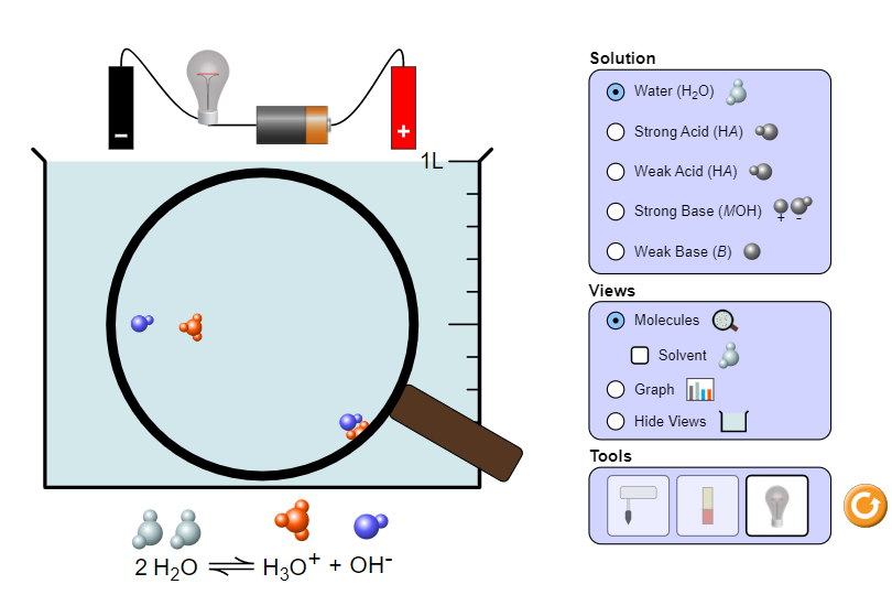 Thực hành thí nghiệm “Dung dịch acid-base” bằng phần mềm PhET. (ảnh 9)