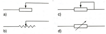 a) Biến trở là gì ? b) Một biến trở con chạy có ghi (20 Ôm– 2A). Dây dẫn làm biến trở trên bằng  (ảnh 1)
