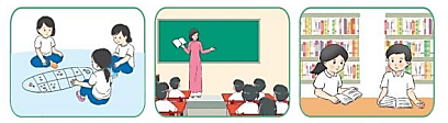 Tìm từ ngữ phù hợp với mỗi ô trống (ảnh 3)