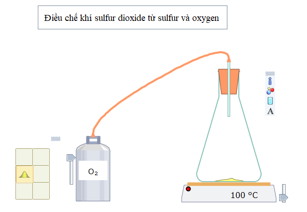 Chọn hóa chất, dụng cụ và thực hiện thí nghiệm điều chế khi sulfur (ảnh 9)