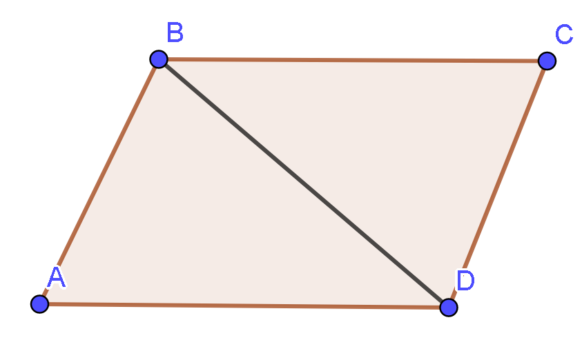 Hình bình hành ABCD có AB=a, BC=a căn bậc hai 2 và góc BAD =45 độ. Khi đó hình  (ảnh 1)