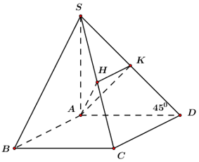Cho hình chóp S.ABCD có đáy ABCD là hình vuông cạnh a. Hai mặt bên ( SAB ) và ( SAD ) cùng vuông góc với mặt đáy. Biết góc giữa hai mặt phẳng (ảnh 1)