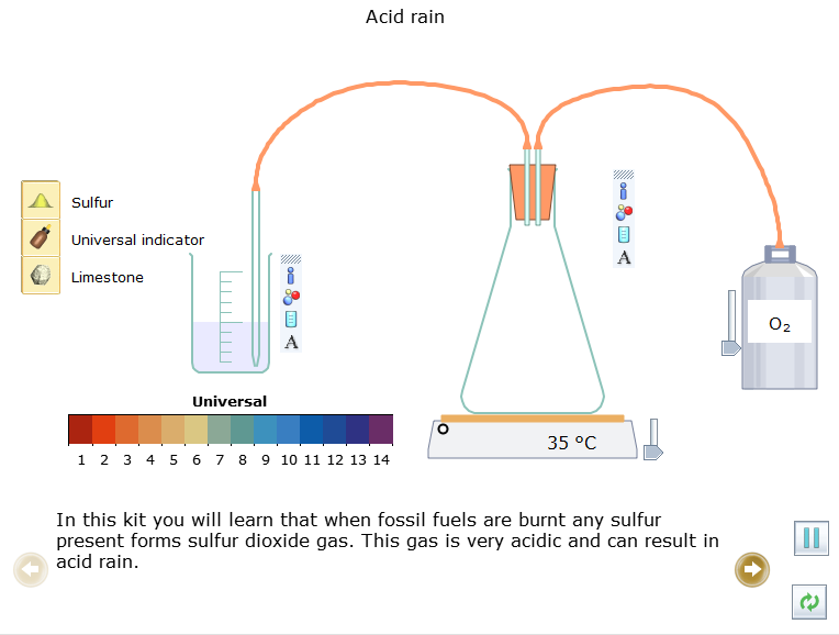 Sử dụng cửa sổ Open – local của phần mềm Yenka nghiên cứu về mưa acid (ảnh 2)