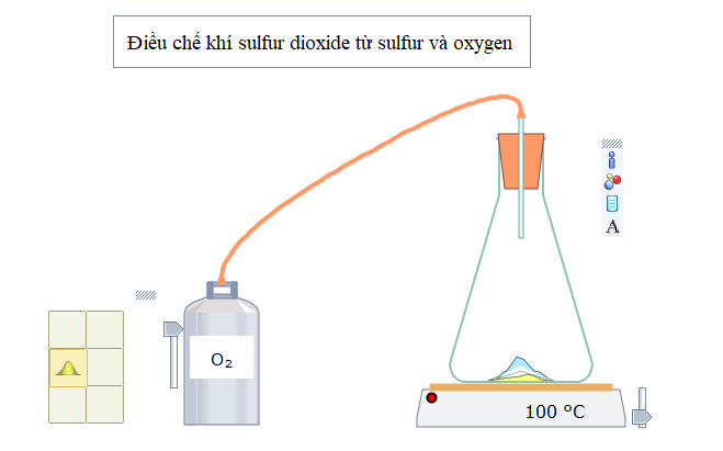 Chọn hóa chất, dụng cụ và thực hiện thí nghiệm điều chế khi sulfur (ảnh 11)