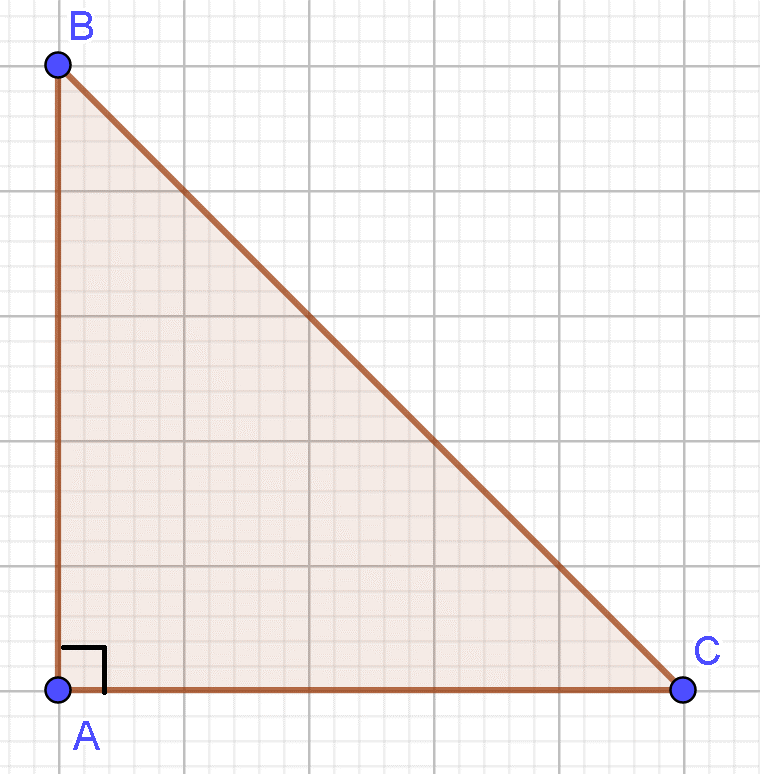 Cho tam giác ABC vuông tại A và có AB = c; AC = b. Tính vecto BA. vecto BC (ảnh 1)