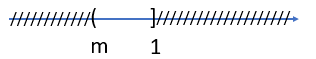 Cho tập A = (−vô cùng; 1] và B = (m; +vô cùng). Tất cả các giá trị của m để  (ảnh 1)