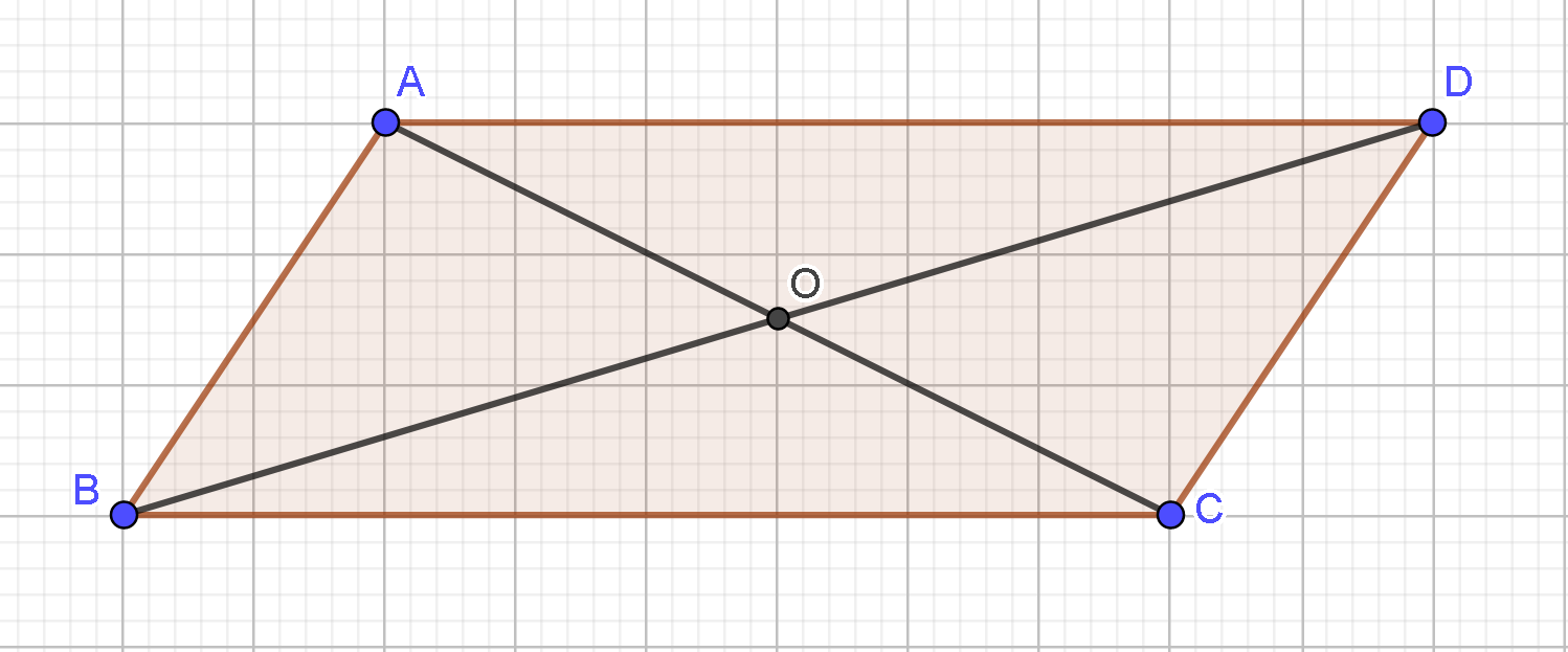 Gọi O là giao điểm của hai đường chéo của hình bình hành ABCD. Đẳng thức nào sau đây sai? (ảnh 1)