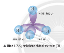 Phân tử chứa nguyên tử lai hóa sp3 có cấu trúc phẳng không? Giải thích  (ảnh 2)