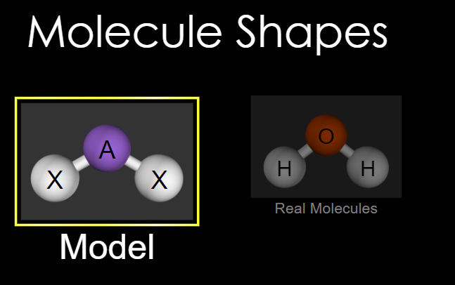 Thực hành thí nghiệm “Hình dạng phân tử” bằng phần mềm PhET.  (ảnh 3)
