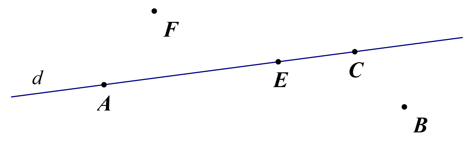 Hình vẽ nào dưới đây thể hiện đúng theo cách diễn đạt “Đường thẳng d đi qua các điểm A, B, C nhưng không đi qua các điểm E, F”. (ảnh 3)