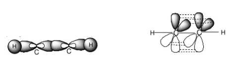 Trình bày sự tạo thành liên kết hóa học trong các phân tử sau dựa vào sự (ảnh 3)