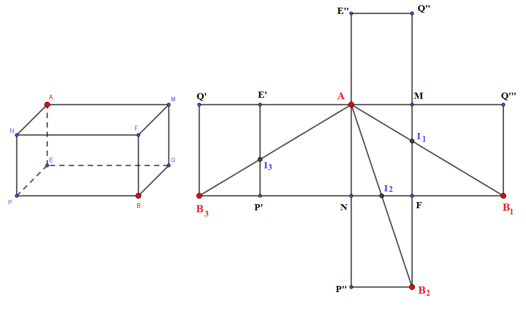 Một khối gỗ hình hộp chữ nhật có chiều dài, chiều rộng và chiều cao lần lượt là  (ảnh 3)