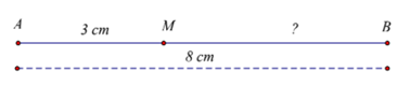 Cho điểm M nằm giữa hai điểm A và B. Biết AM = 3 cm, AB = 8 cm. Độ dài đoạn thẳng MB là: (ảnh 1)