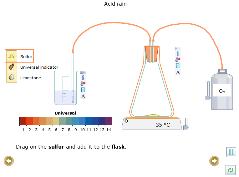 Sử dụng cửa sổ Open – local của phần mềm Yenka nghiên cứu về mưa acid (ảnh 5)