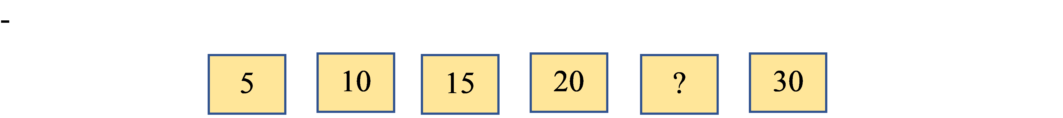 Điền số thích hợp vào ô trống để hoàn thành dãy số sau: (ảnh 1)
