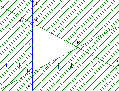 Biểu thức P = y – x, với x và y thỏa mãn hệ bất phương trình (ảnh 1)
