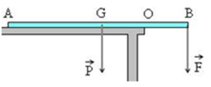 Một thanh sắt AB dài, đồng chất, tiết diện đều, được đặt trên bàn sao cho (ảnh 1)
