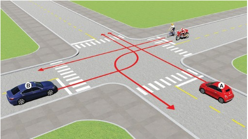 Thứ tự các xe đi như thế nào là đúng quy tắc giao thông? A. Xe con (A), mô tô, xe con (B), xe đạp. (ảnh 1)