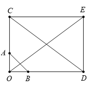 Cho tam giác OAB vuông cân tại O cạnh OA = a. Khẳng định nào sau đây sai:  (ảnh 1)