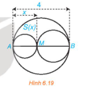 tính chu vi hình bênbiết nửa hình tròn nhỏ có bán kính 3cm  Olm