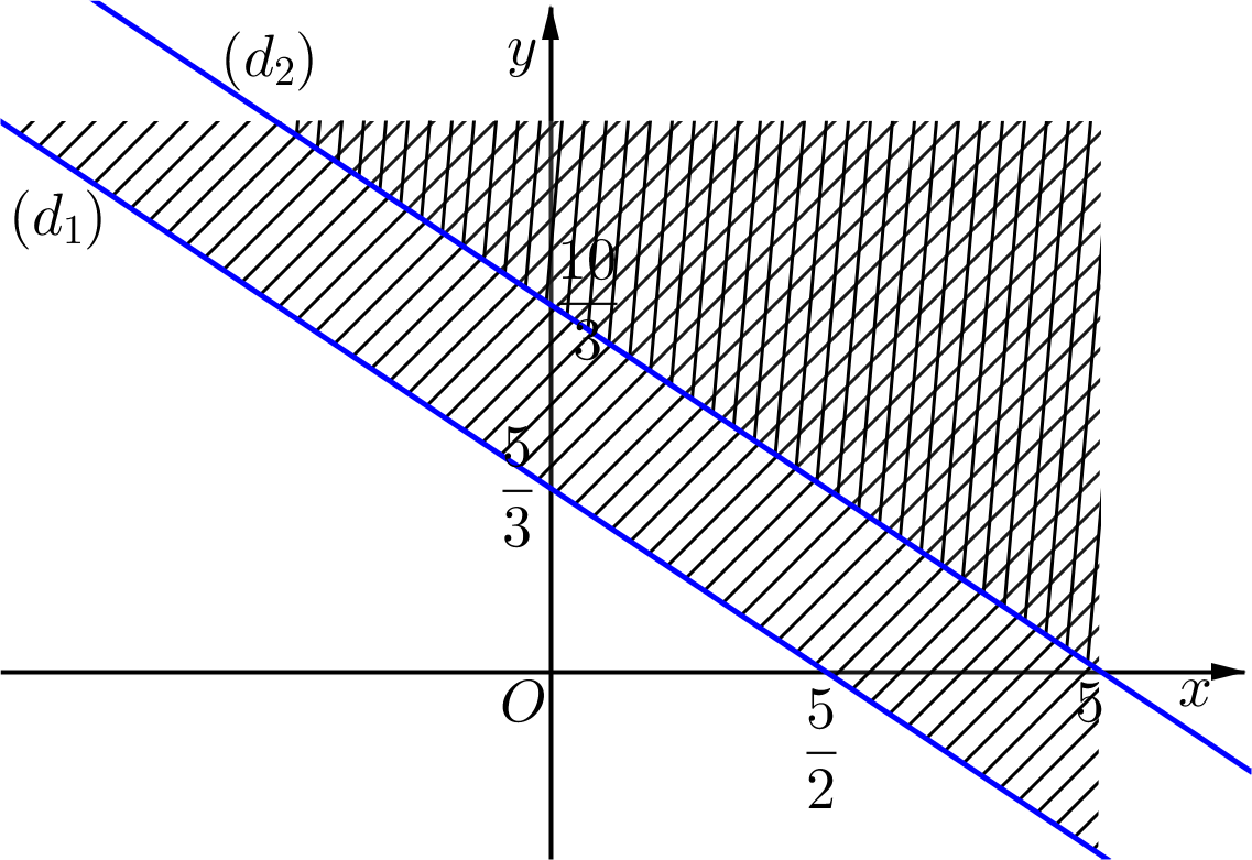 Cho hệ 2x+3y<5(1) và x+3/2y<5(2). Gọi S1 là tập nghiệm của bất  (ảnh 1)