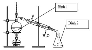 Để điều chế etyl axetat trong phòng thí nghiệm, người ta lắp dụng cụ như hình vẽ bên:     Hóa chất được cho vào bình 1 trong thí nghiệm trên gồm (ảnh 1)