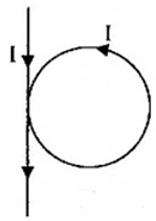 Xác định cảm ứng từ tại tâm vòng tròn. Biết một sợi dây rất dài căng - thẳng (ảnh 1)