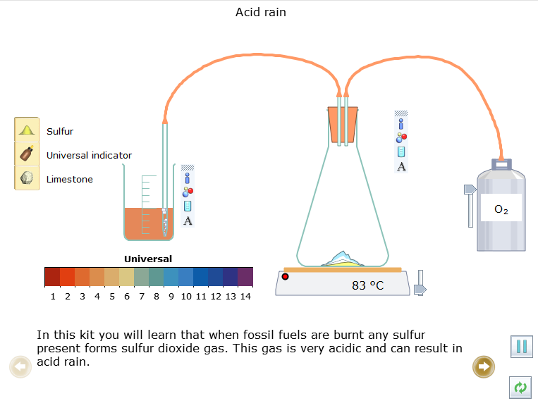 Sử dụng cửa sổ Open – local của phần mềm Yenka nghiên cứu về mưa acid (ảnh 9)
