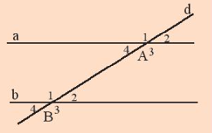 - Hai đường thẳng a và b không có điểm nào chung thì được gọi là (ảnh 1)