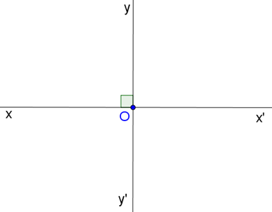 Cho định lí: “Nếu hai đường thẳng xx’ và yy’ cắt nhau tại O và góc xOy vuông (ảnh 1)