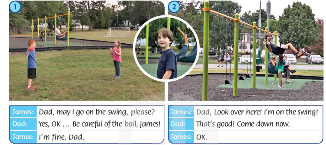 Listen. Read and say (Nghe. Đọc và nói) James: Dad, may I go on the swing, please? (ảnh 1)