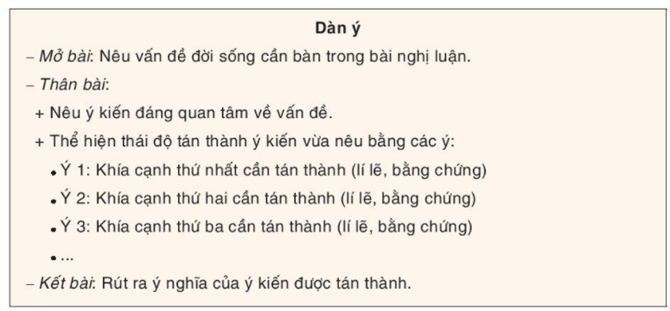 Lựa chọn đề tài  - Đề tài được chọn phải thoả mãn các điều kiện (ảnh 1)