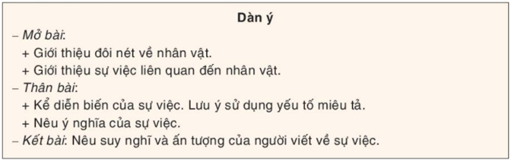 Xung quanh cuộc đời và sự nghiệp của các nhân vật lịch sử có biết bao câu  (ảnh 1)